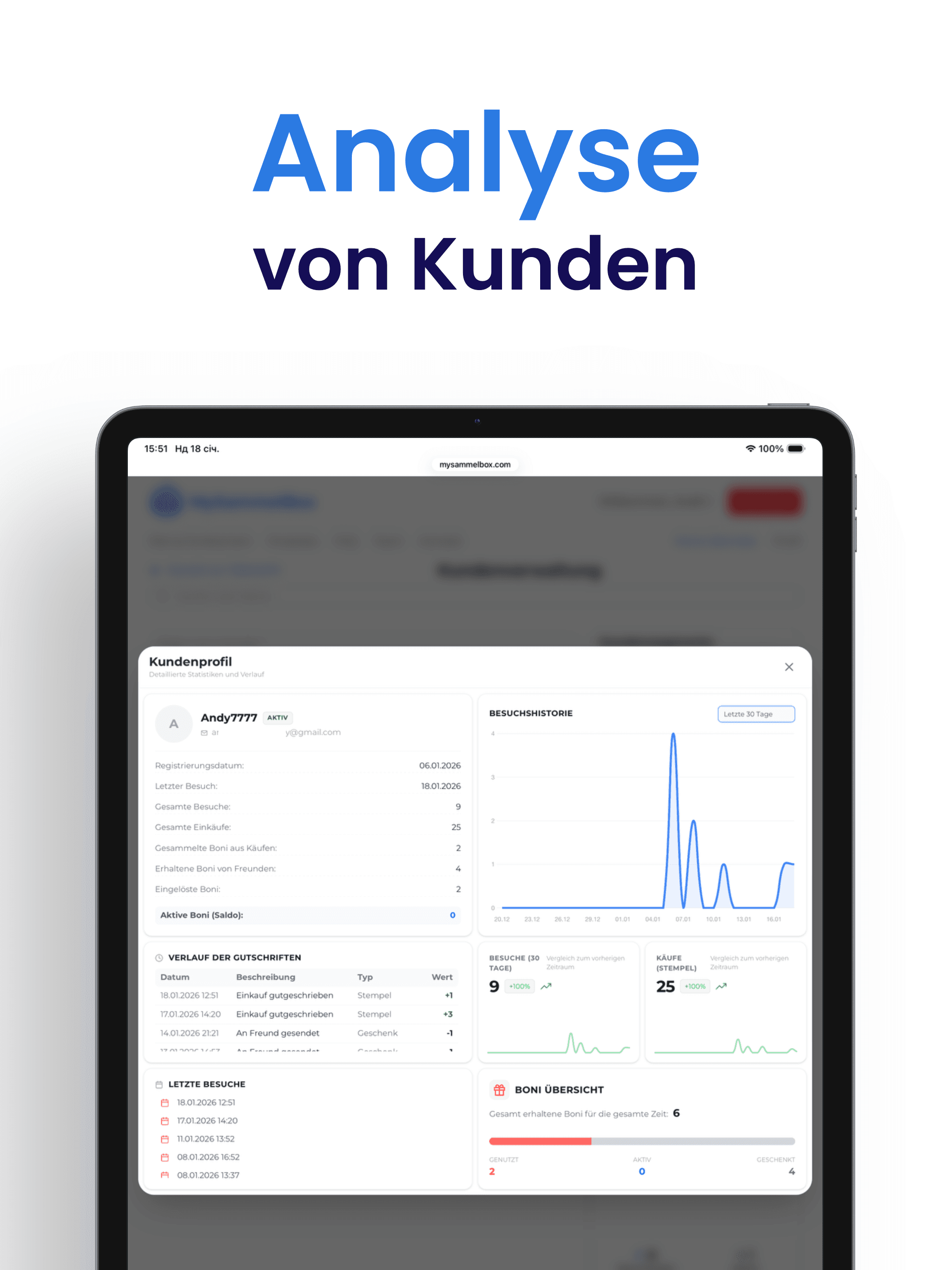 Admin Dashboard Screen 5